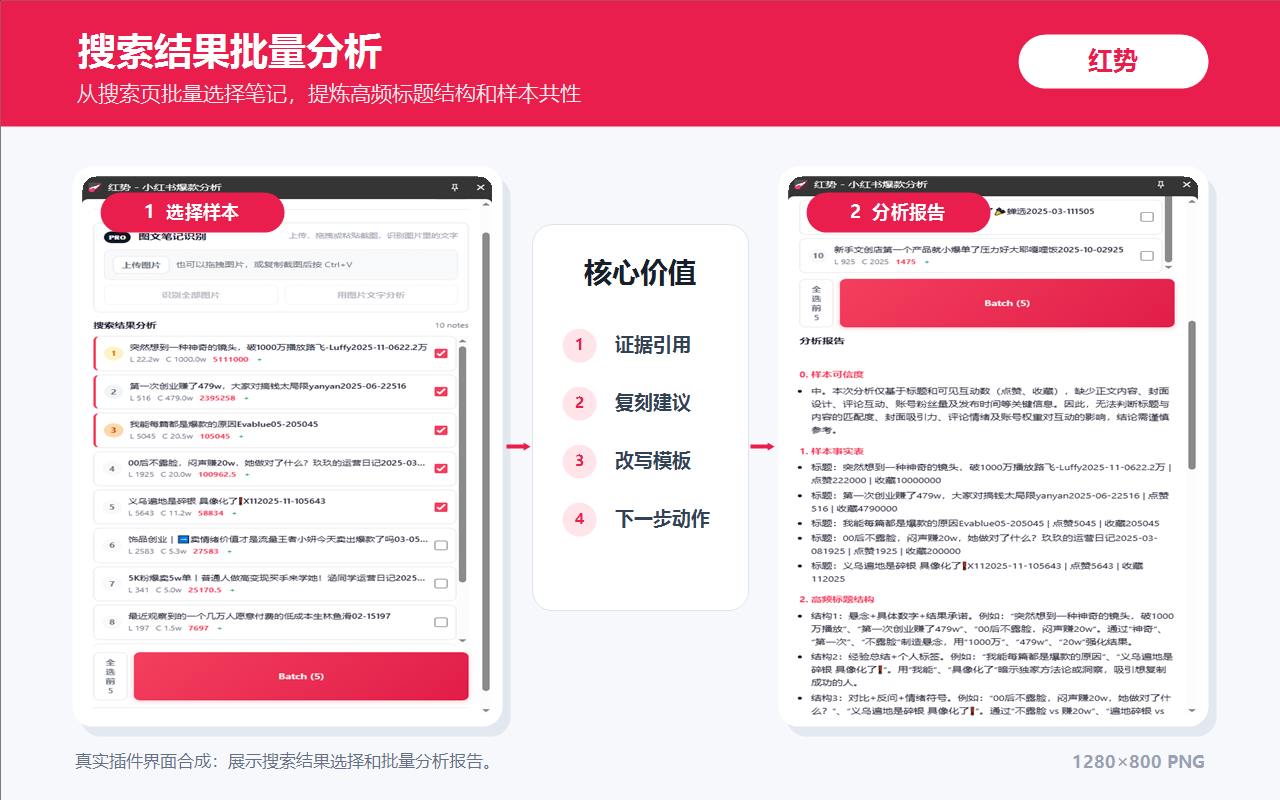 红势搜索结果批量分析
